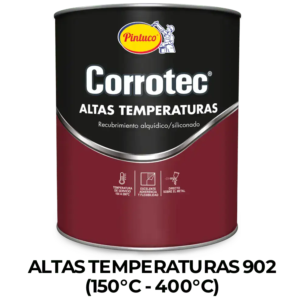 Corrotec Altas Temperaturas 902 (150°c-400°c)